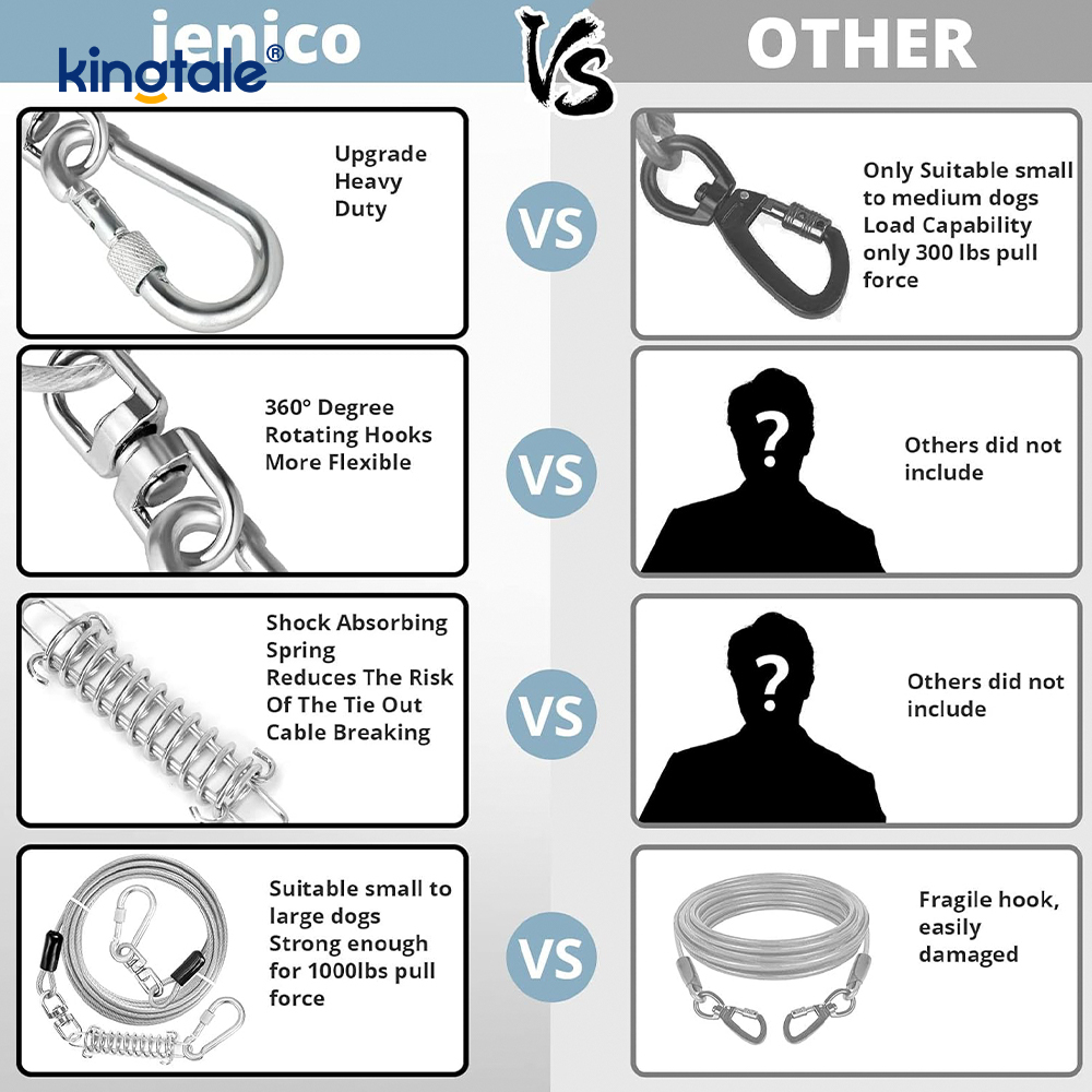 Reflective Spring Plastic Covered Dog Training Leash Dog Tie Out Cable